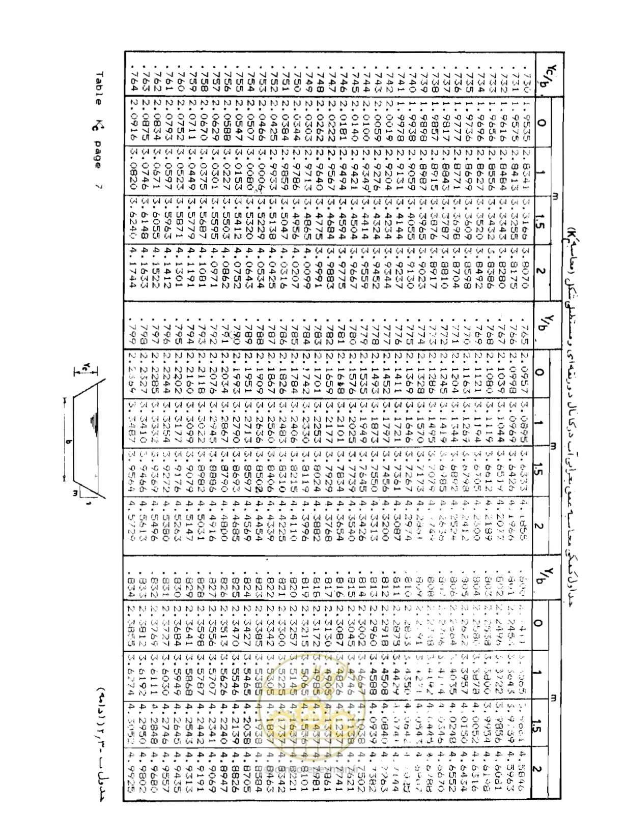 صفحه 58 از 109