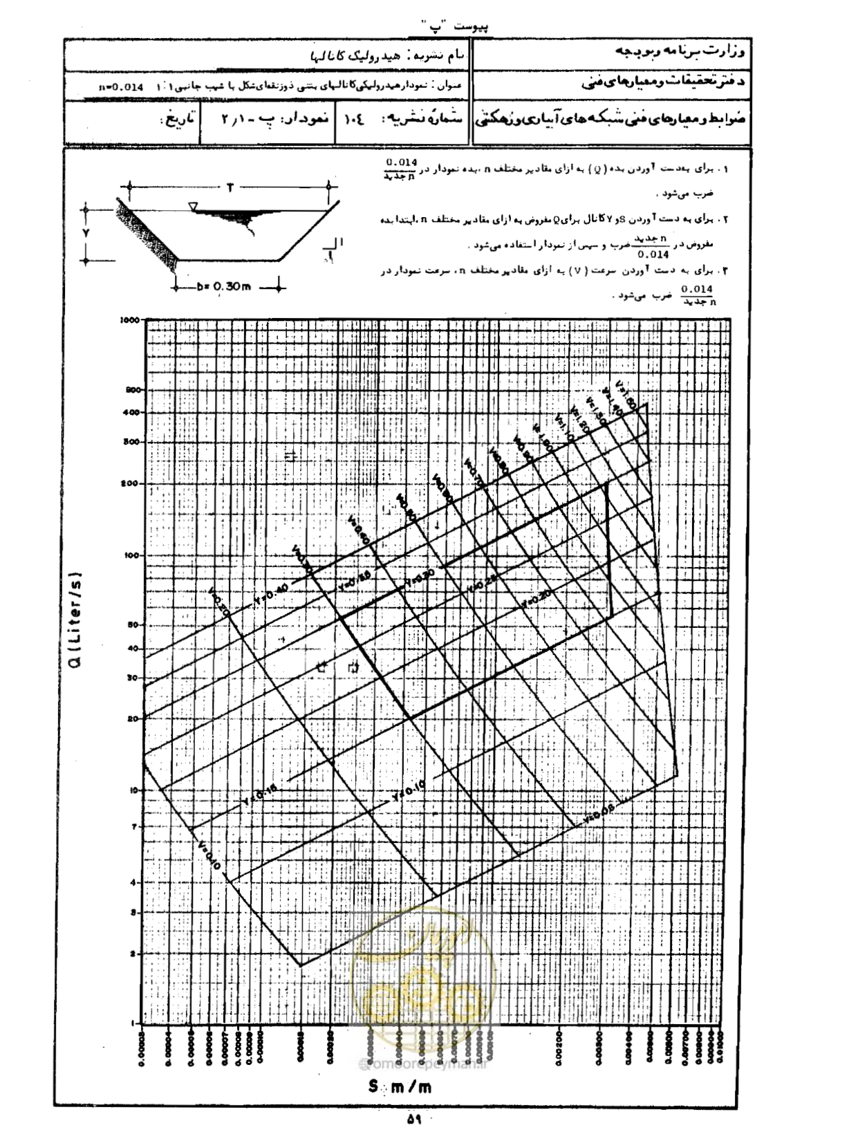 صفحه 61 از 109