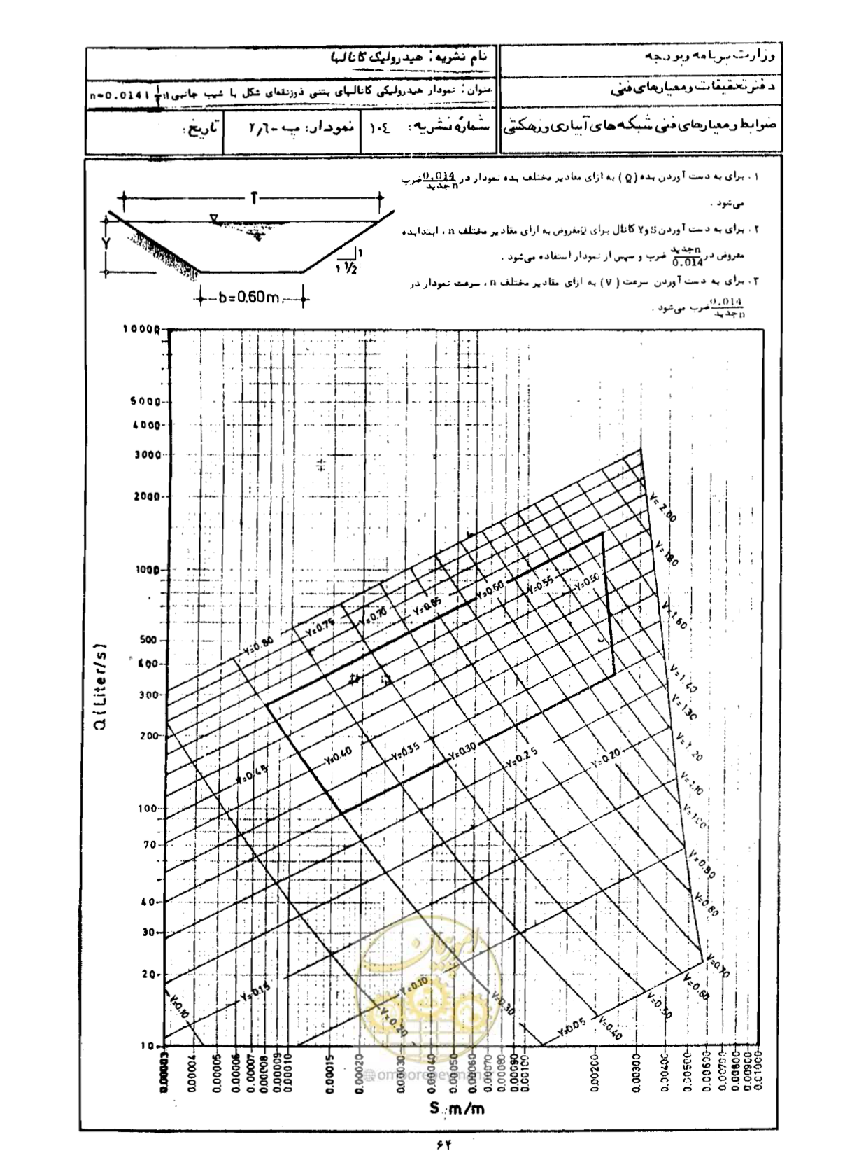 صفحه 66 از 109