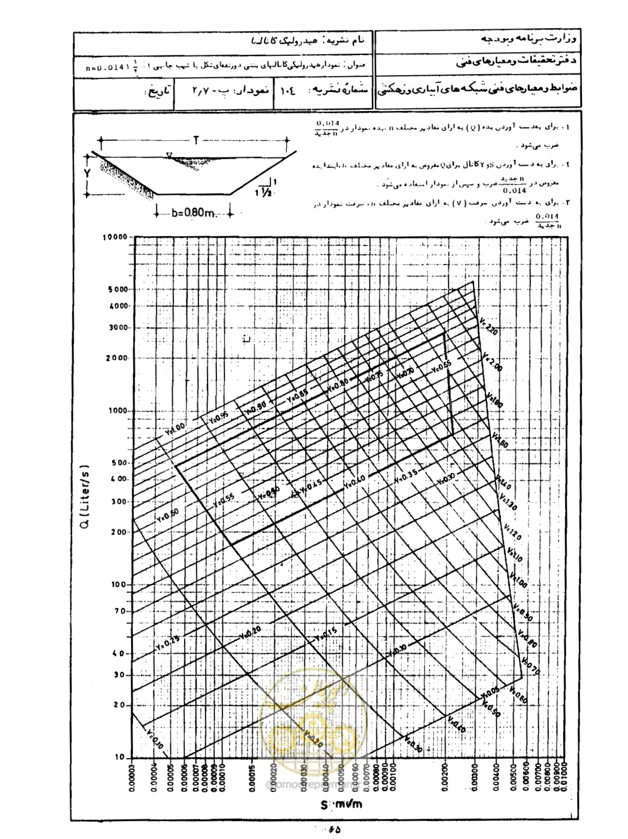 صفحه 67 از 109