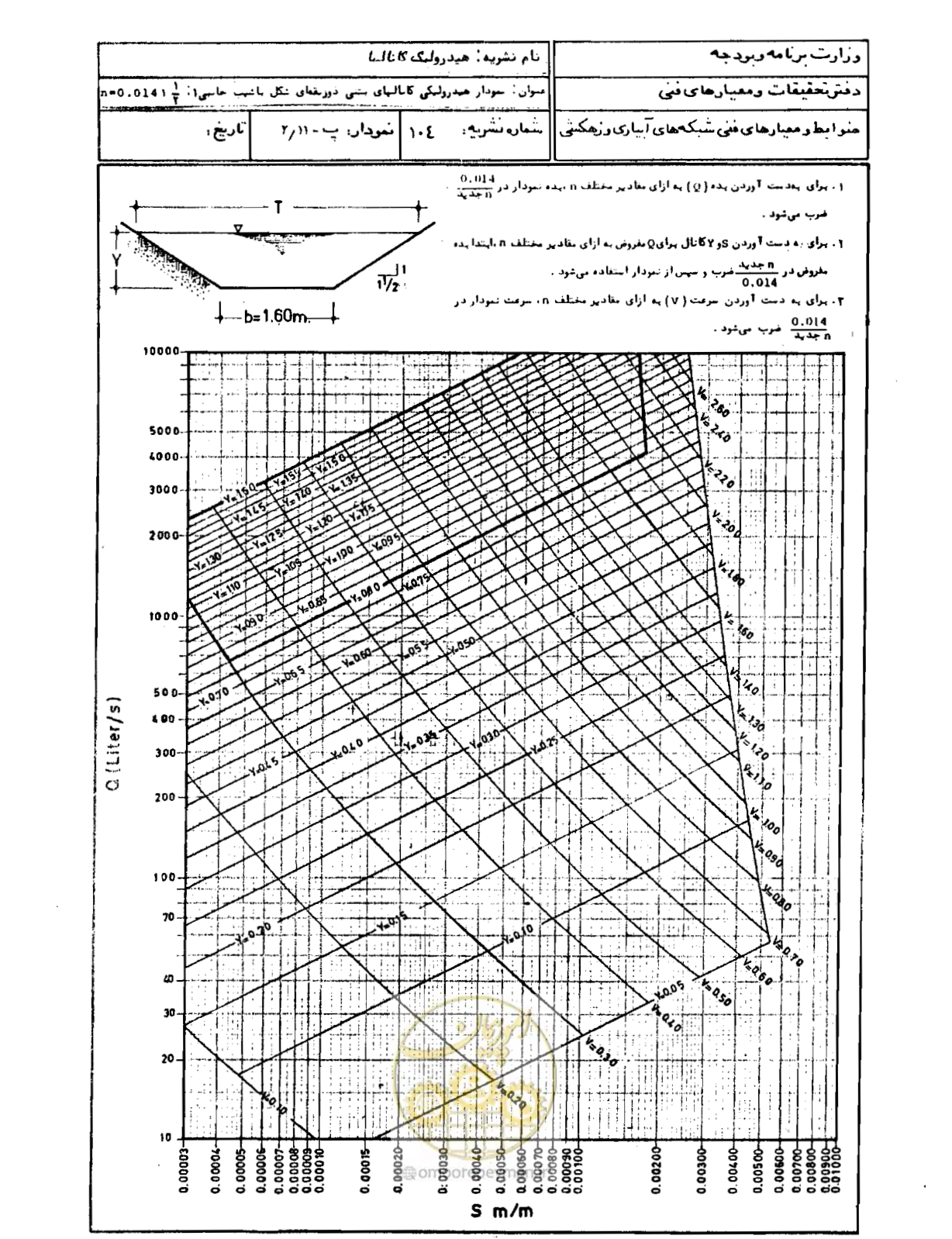 صفحه 71 از 109