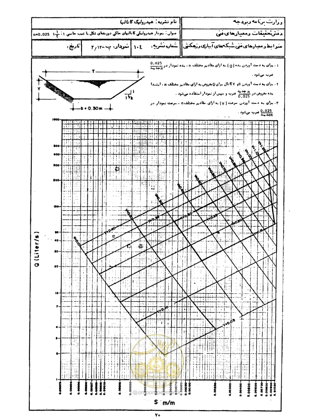 صفحه 72 از 109