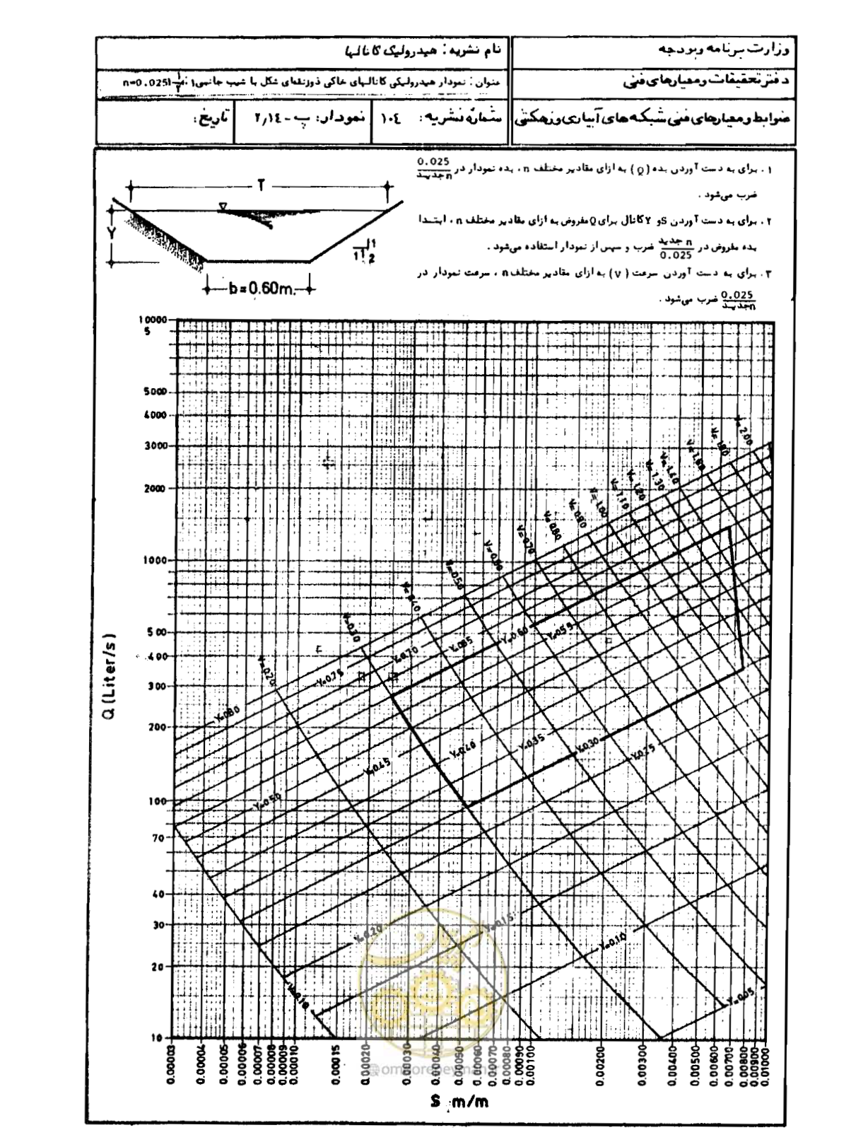 صفحه 74 از 109