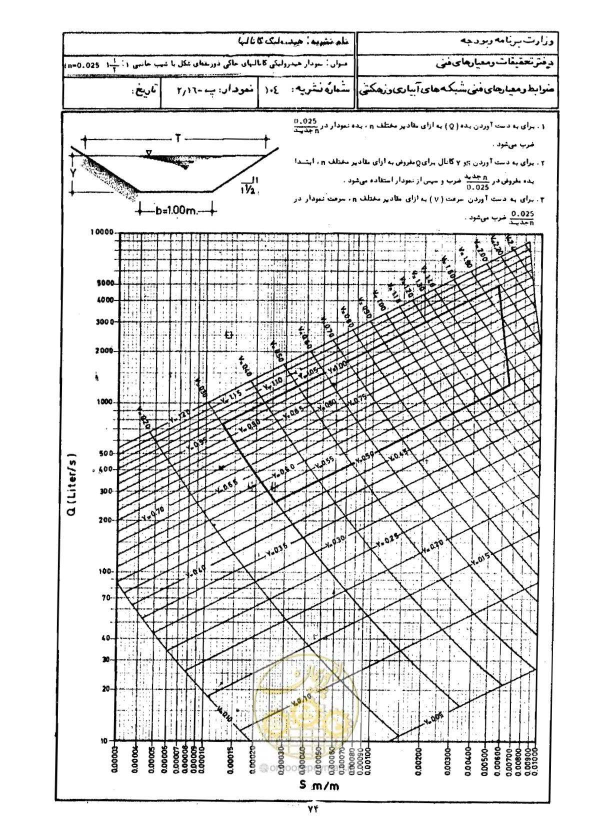 صفحه 76 از 109