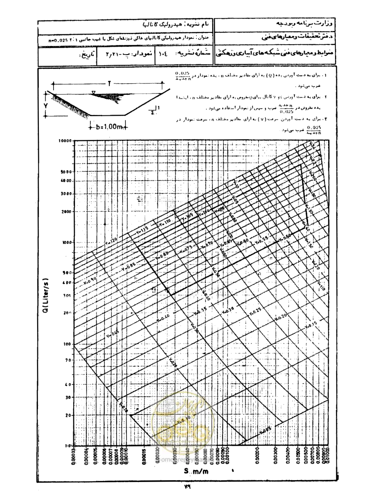 صفحه 81 از 109