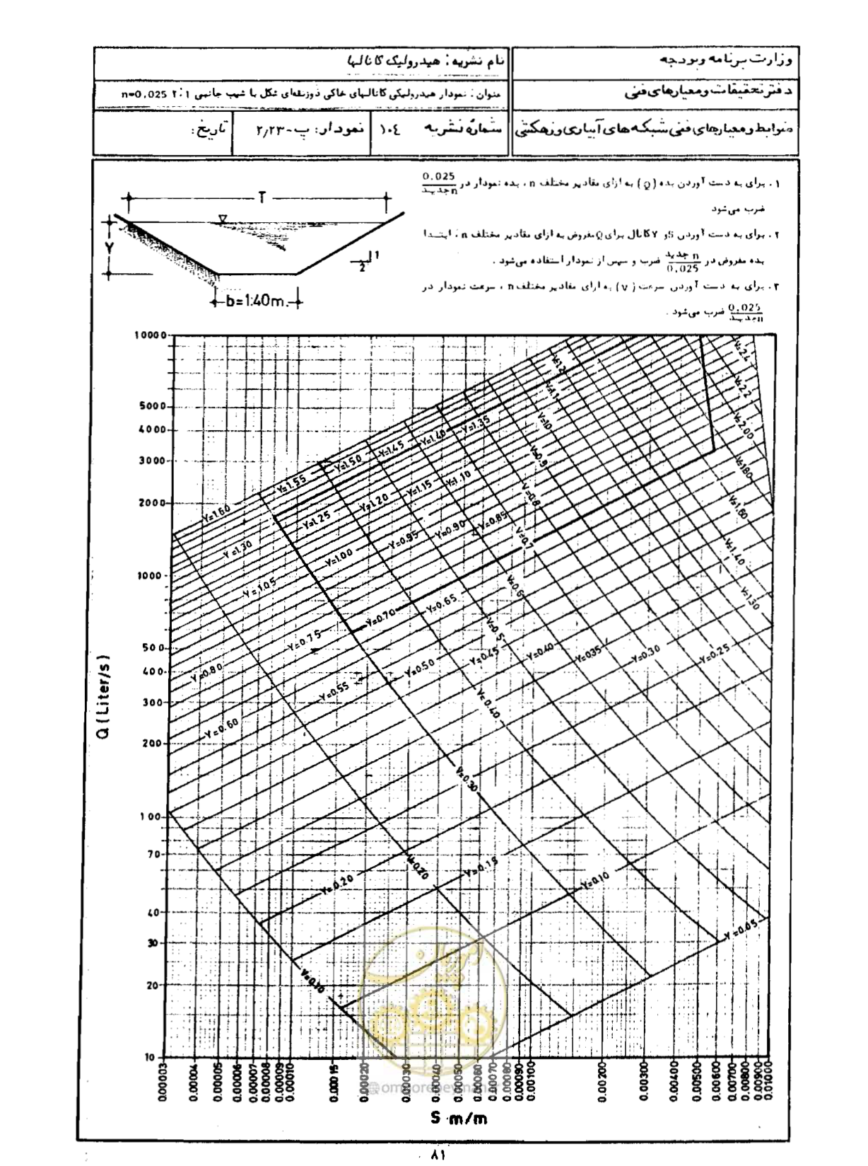 صفحه 83 از 109