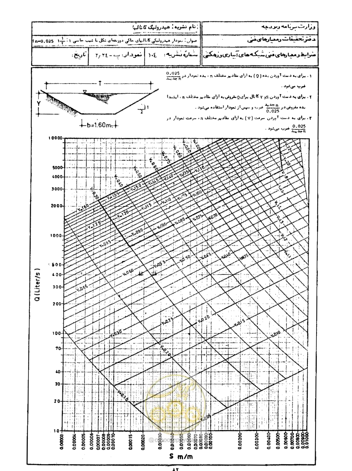 صفحه 84 از 109
