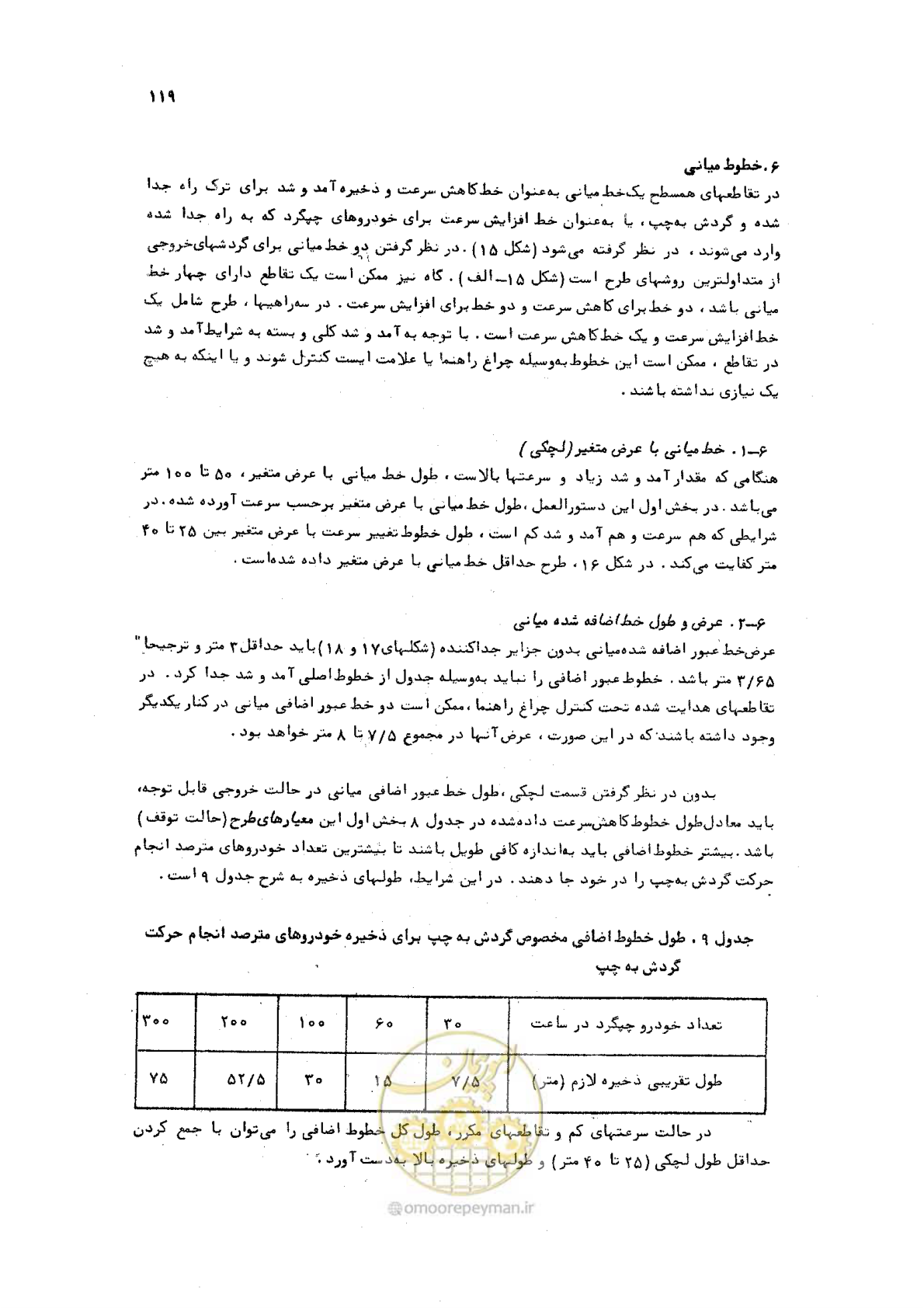 صفحه 119 از 289