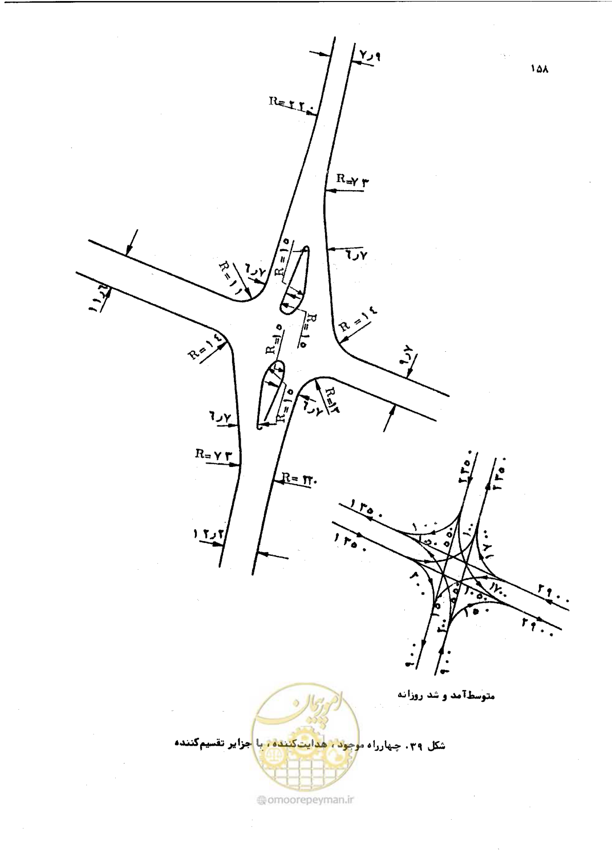 صفحه 158 از 289