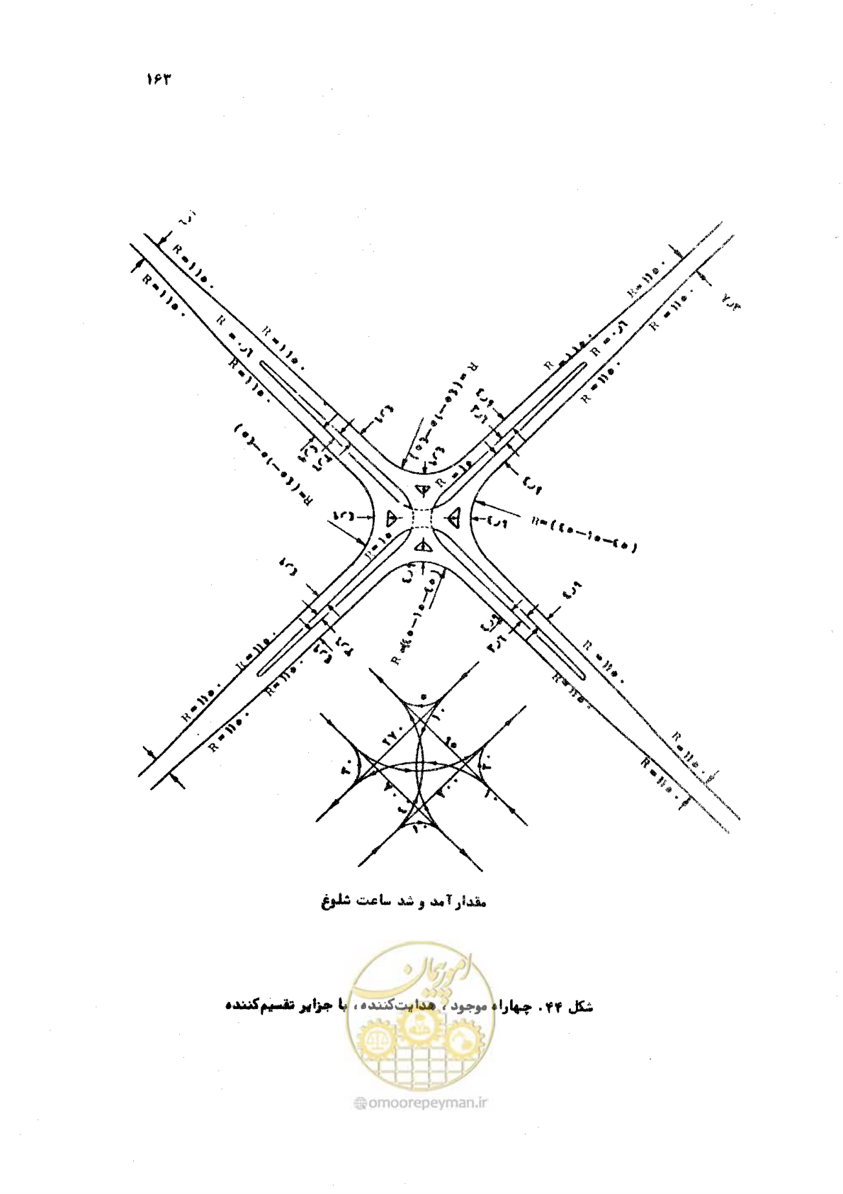 صفحه 163 از 289
