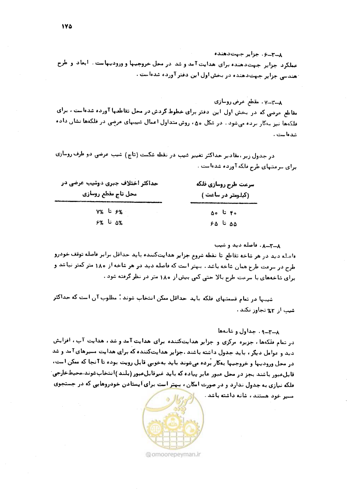 صفحه 175 از 289