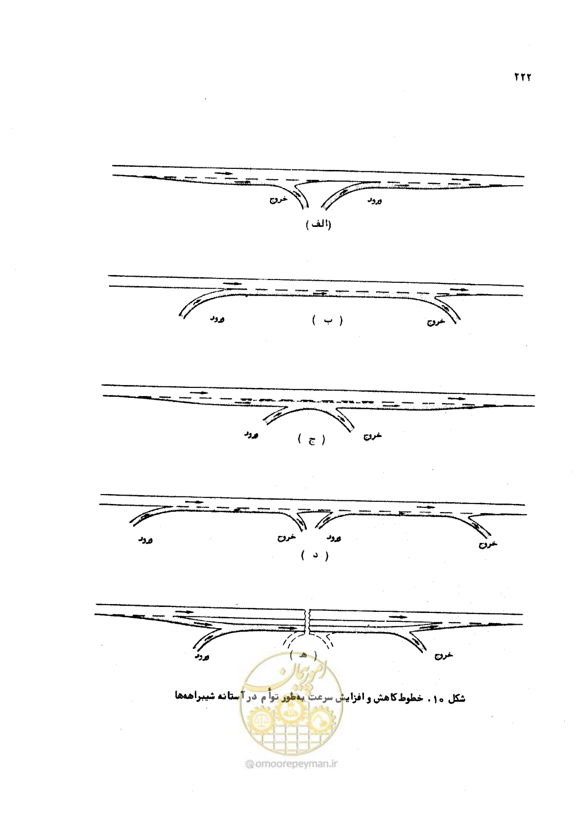 صفحه 222 از 289