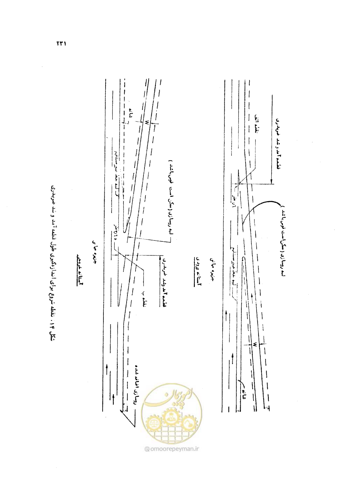 صفحه 231 از 289