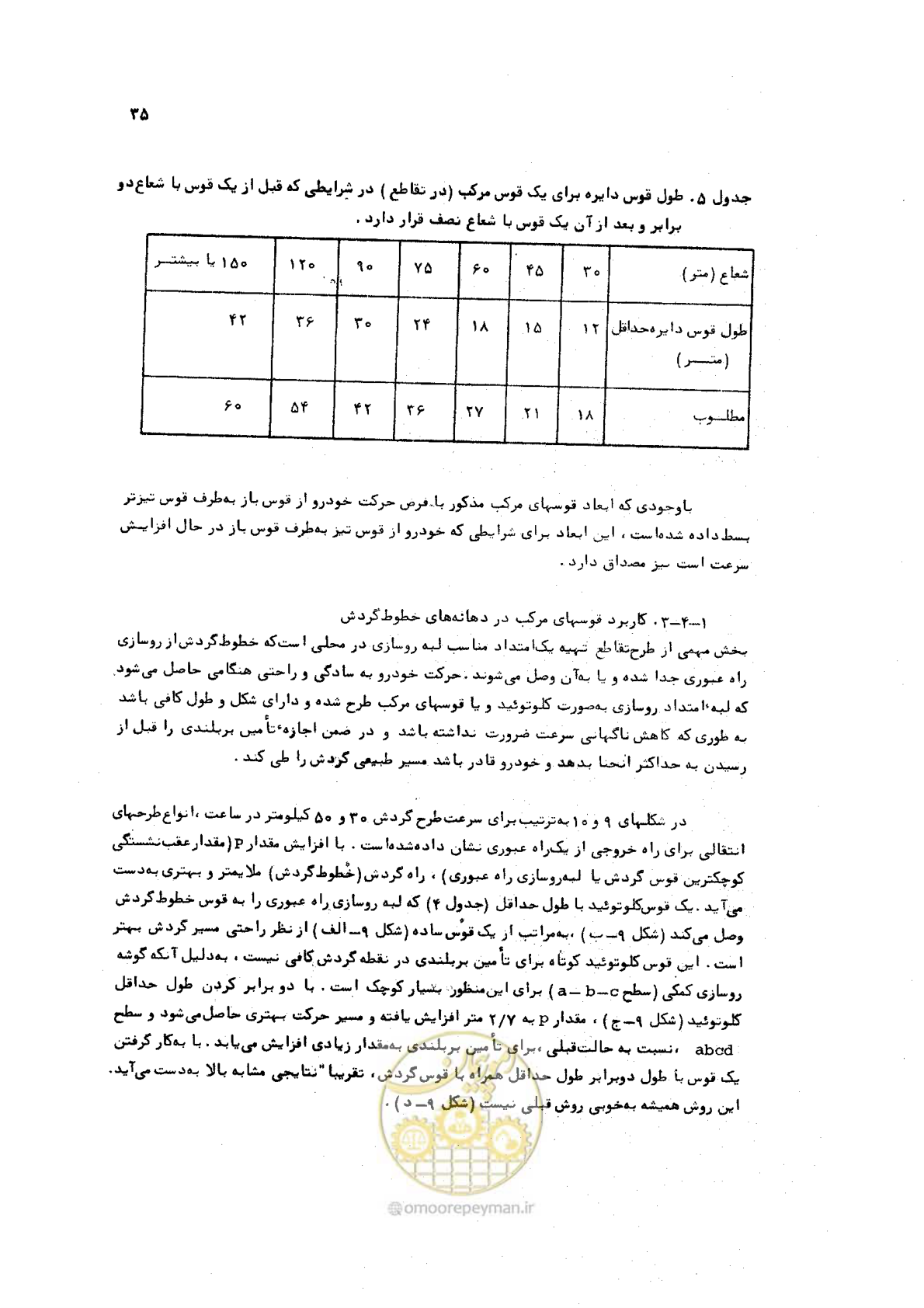 صفحه 35 از 289