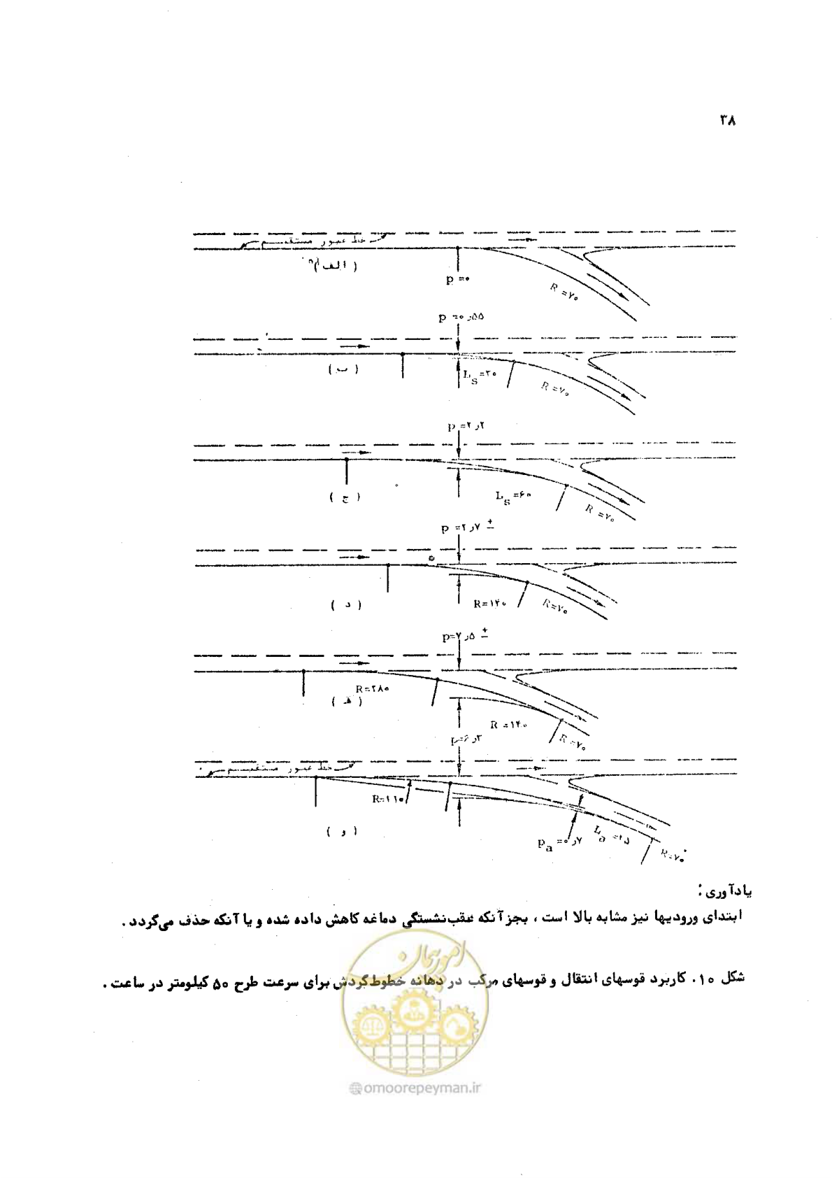 صفحه 38 از 289