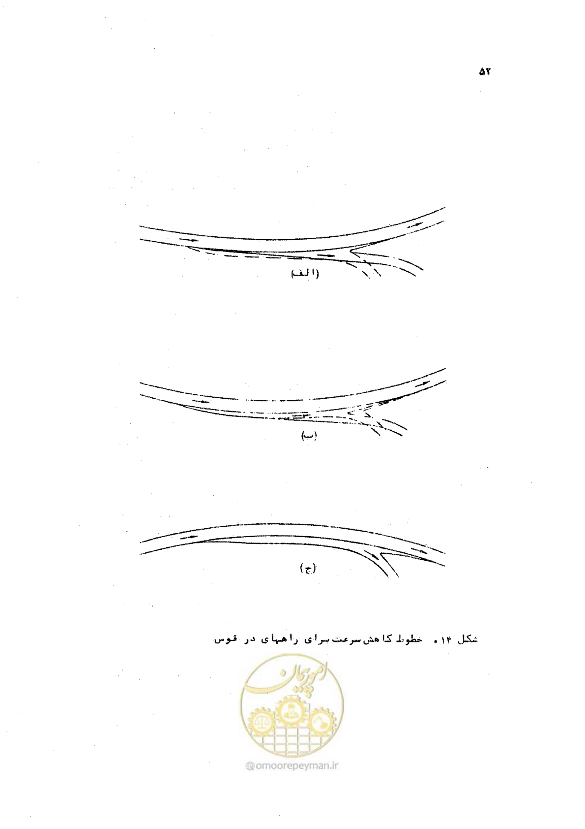 صفحه 52 از 289