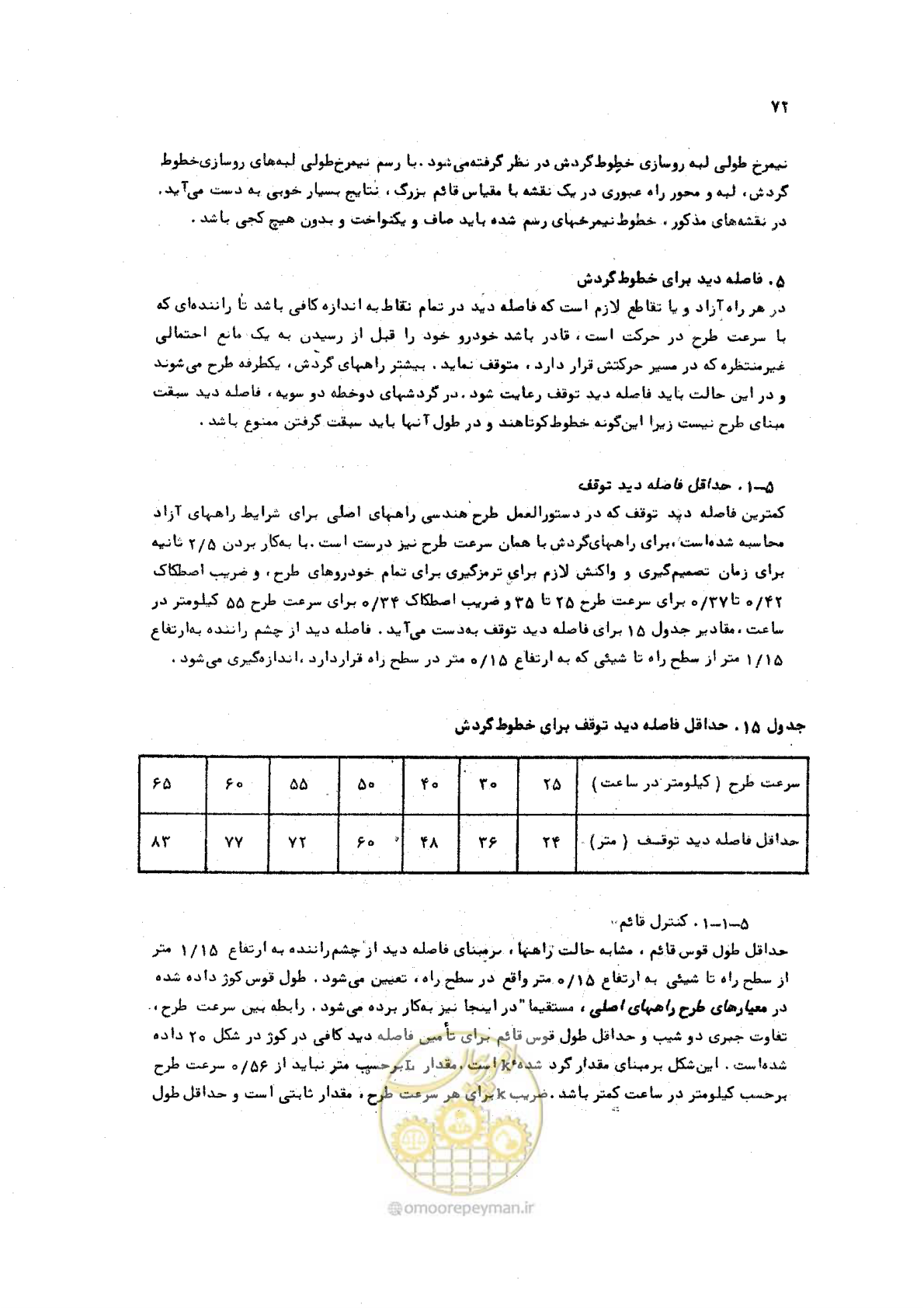 صفحه 72 از 289