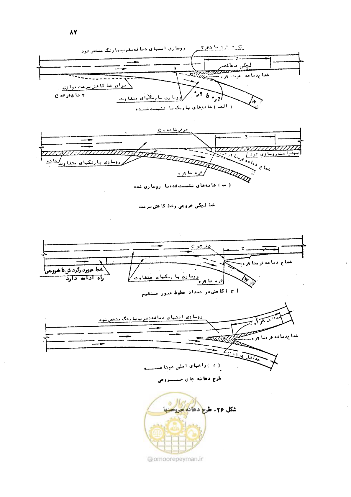 صفحه 87 از 289