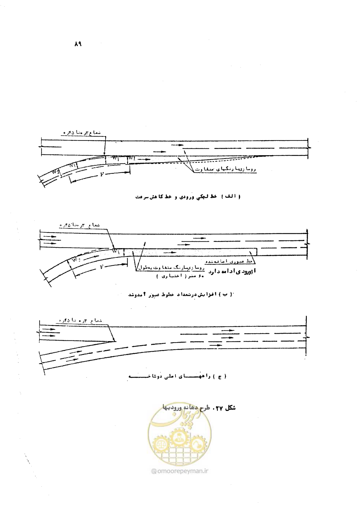 صفحه 89 از 289