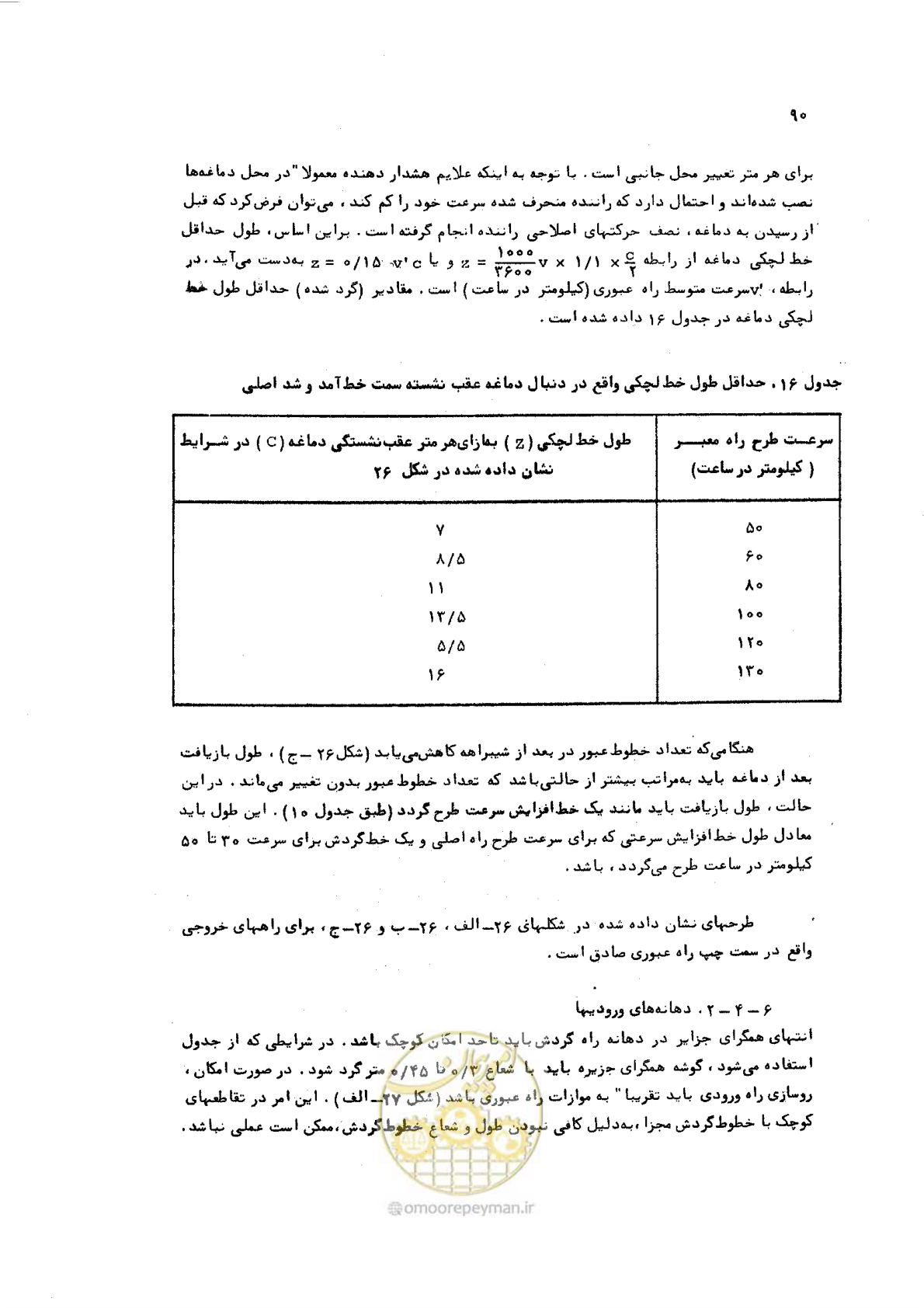 صفحه 90 از 289