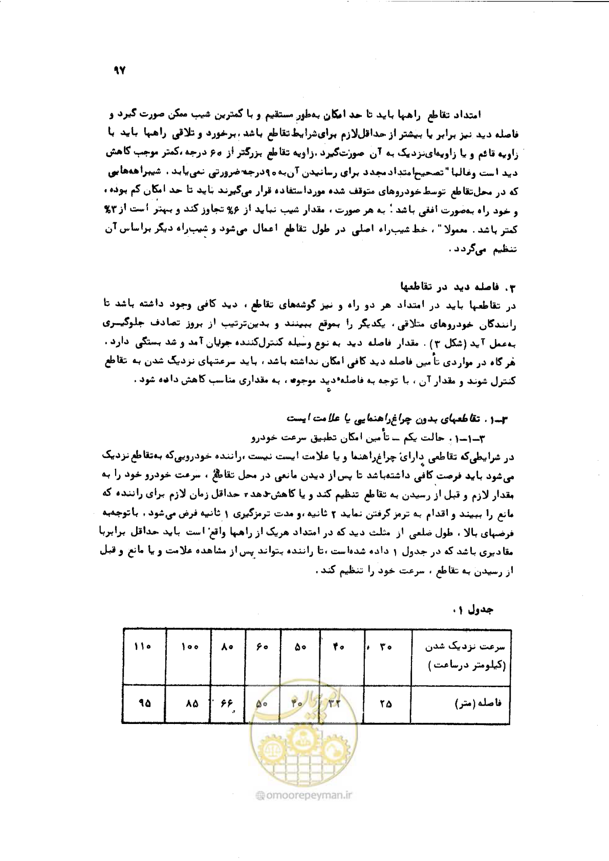 صفحه 97 از 289