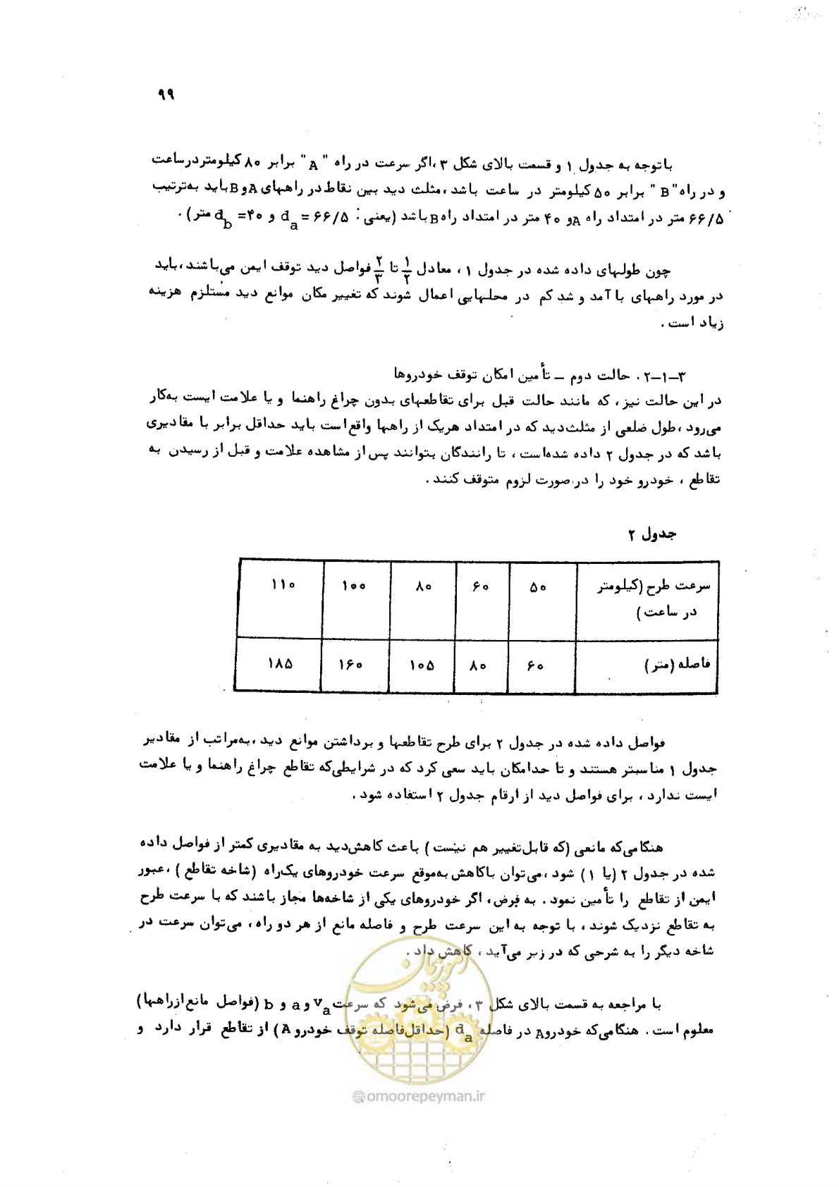 صفحه 99 از 289