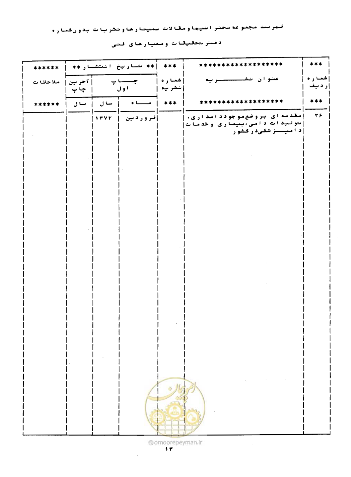 صفحه 126 از 126