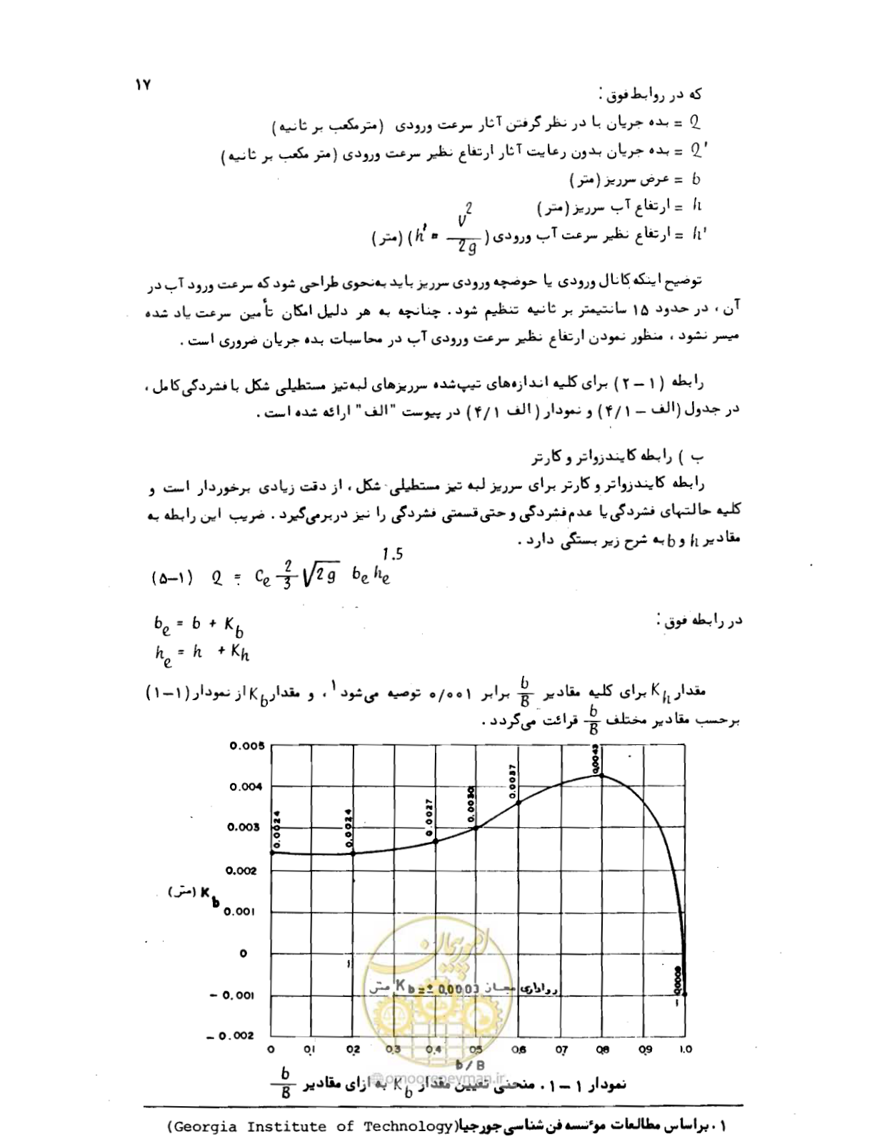 صفحه 18 از 126