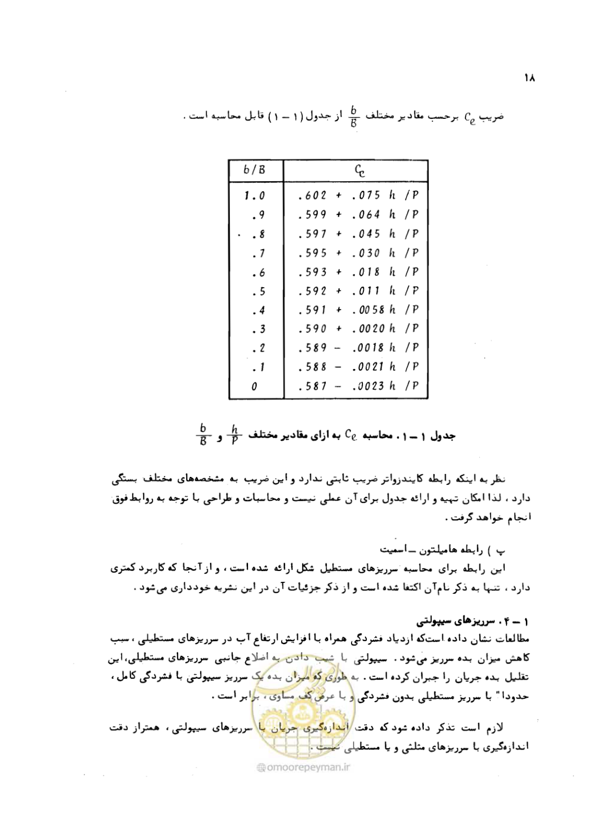 صفحه 19 از 126