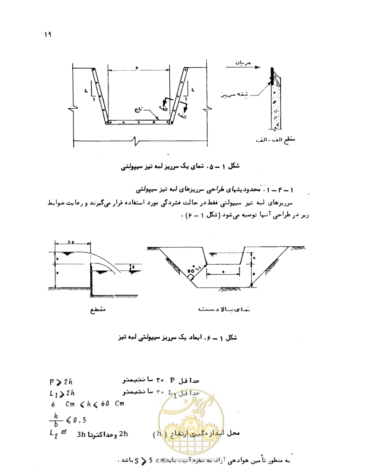 صفحه 20 از 126