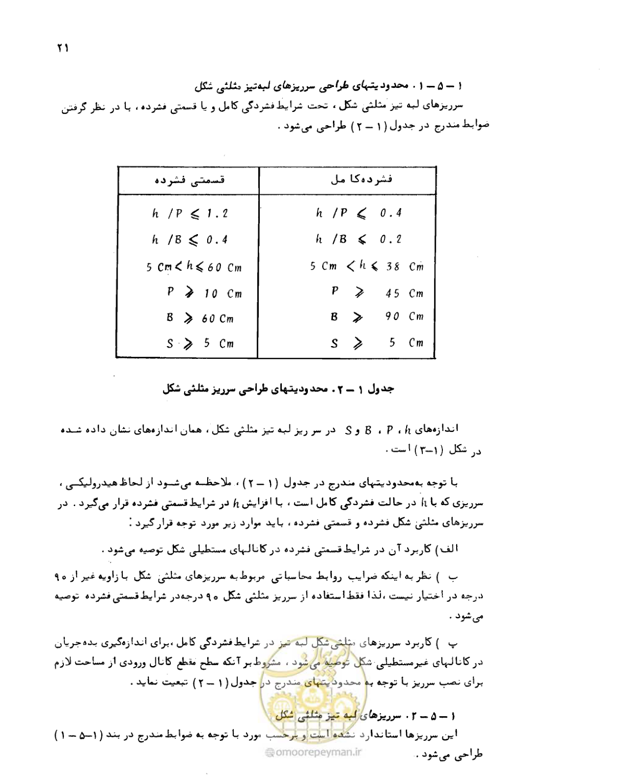 صفحه 22 از 126