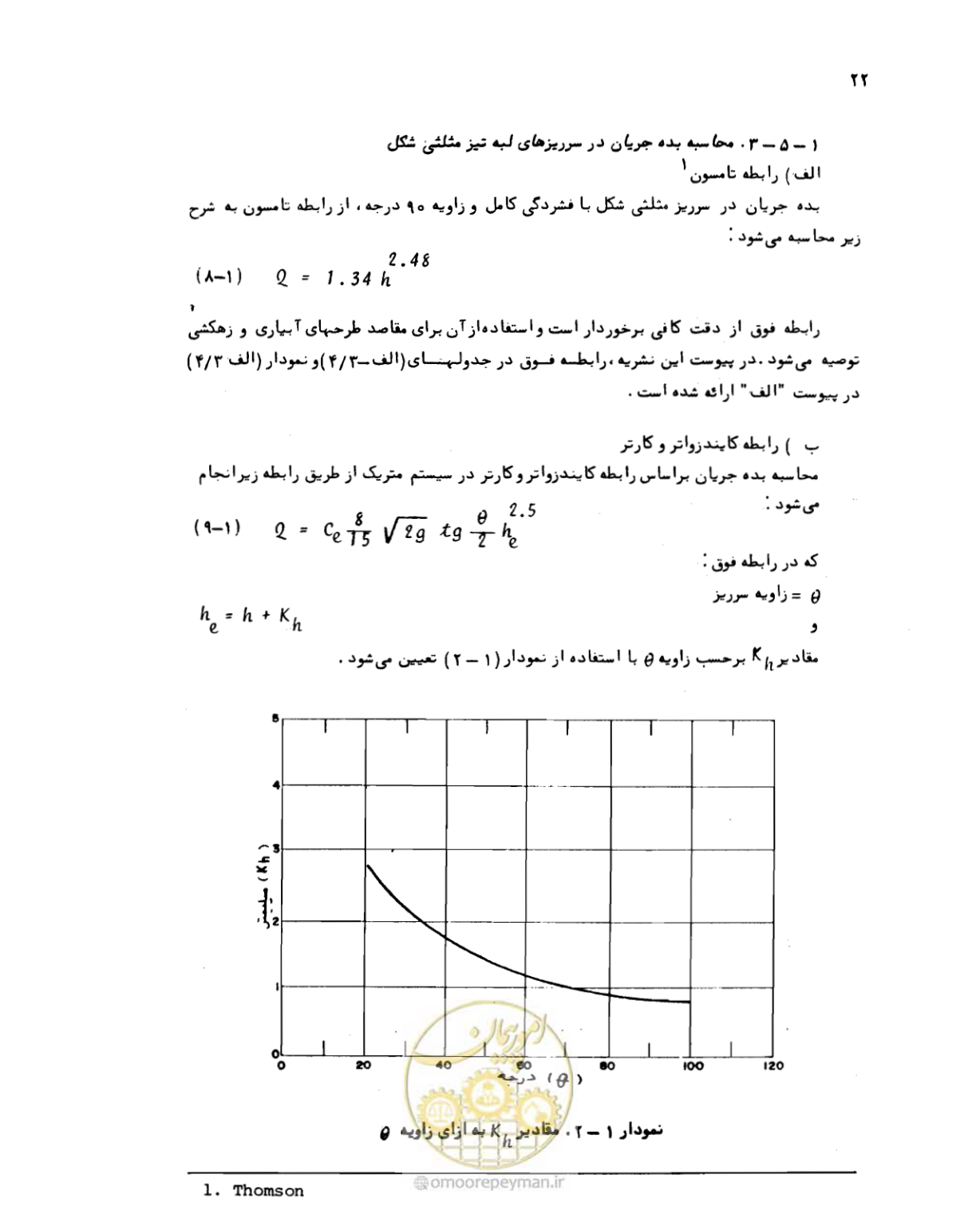 صفحه 23 از 126