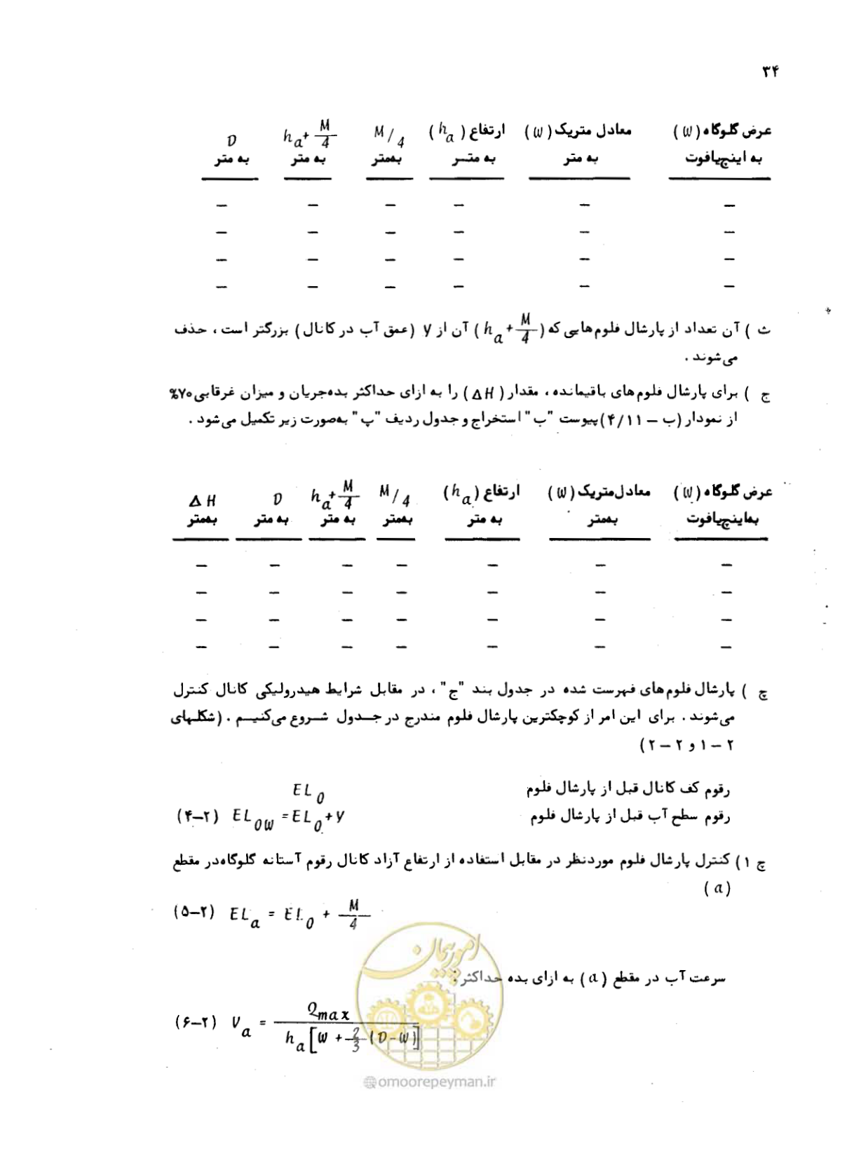 صفحه 35 از 126