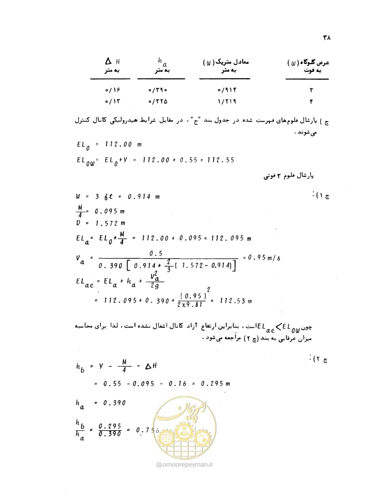 صفحه 39 از 126