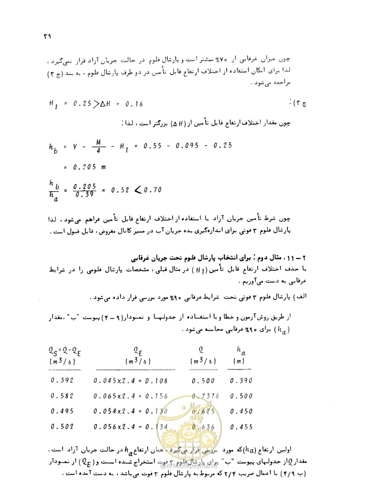 صفحه 40 از 126