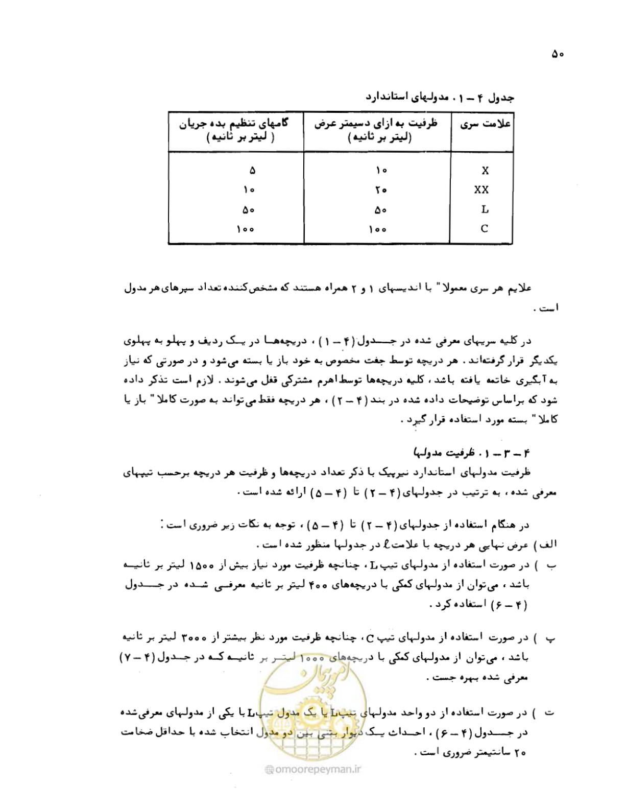 صفحه 51 از 126