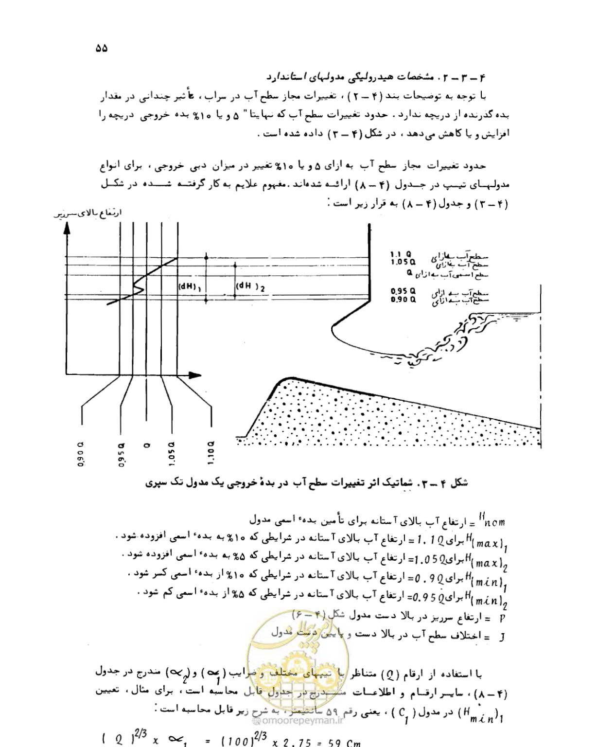 صفحه 56 از 126