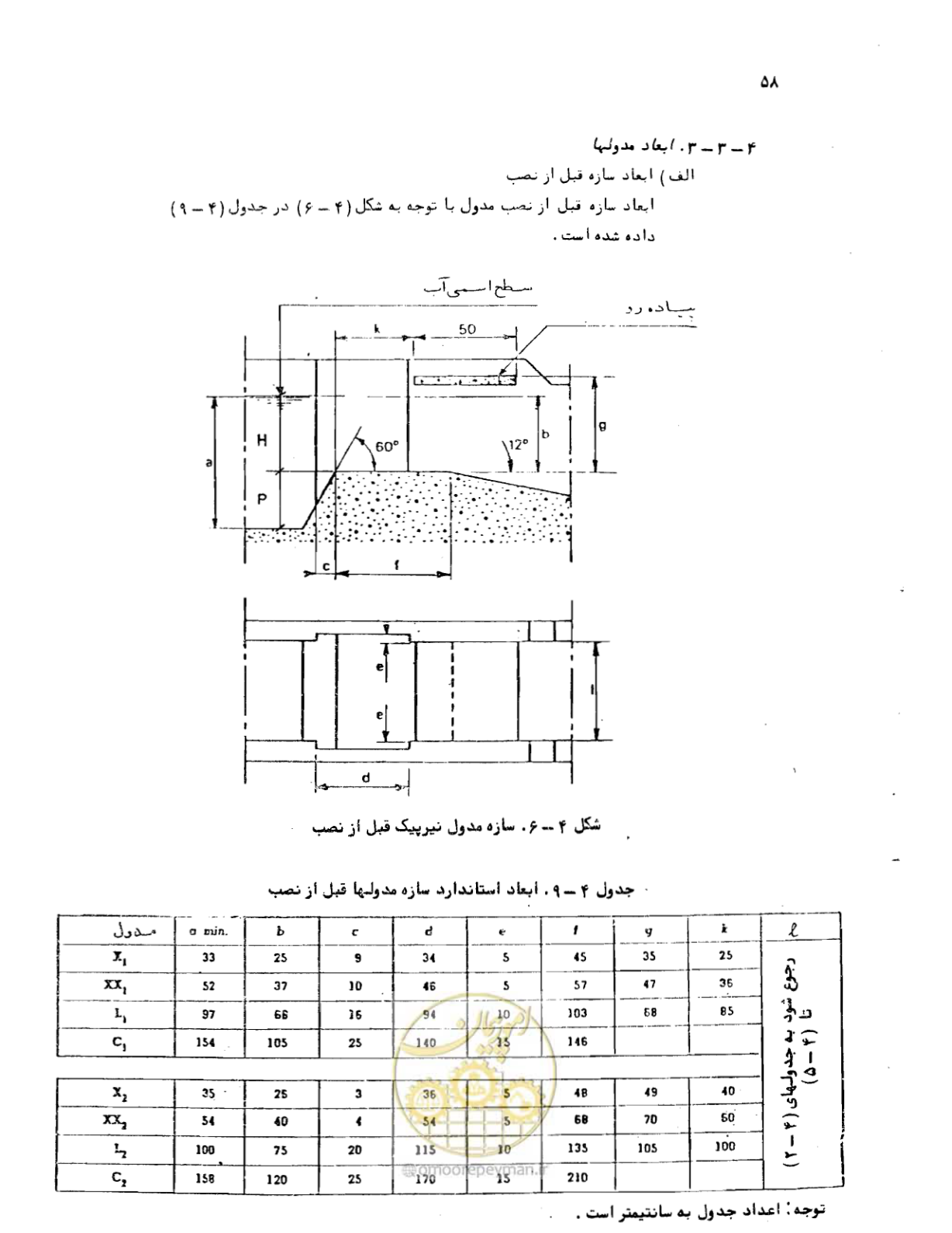 صفحه 59 از 126