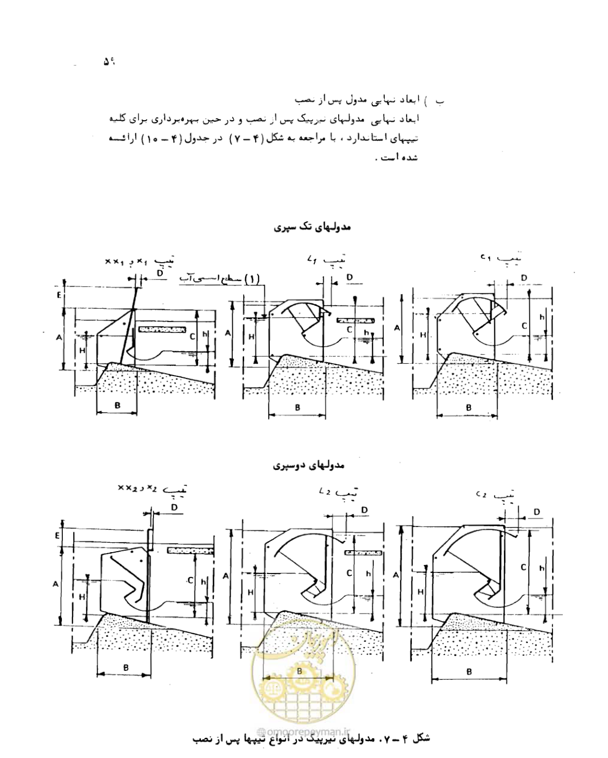 صفحه 60 از 126