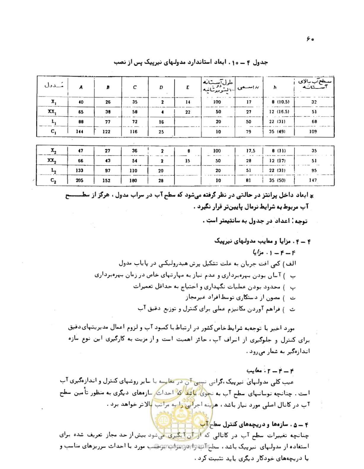 صفحه 61 از 126