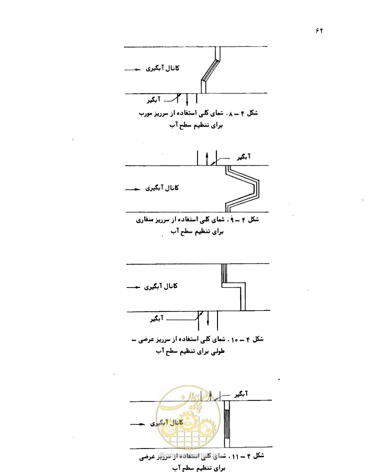 صفحه 63 از 126