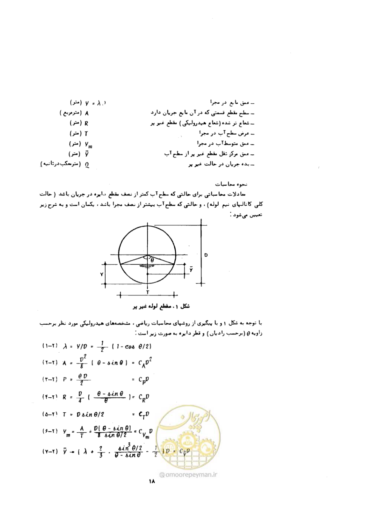 صفحه 19 از 68