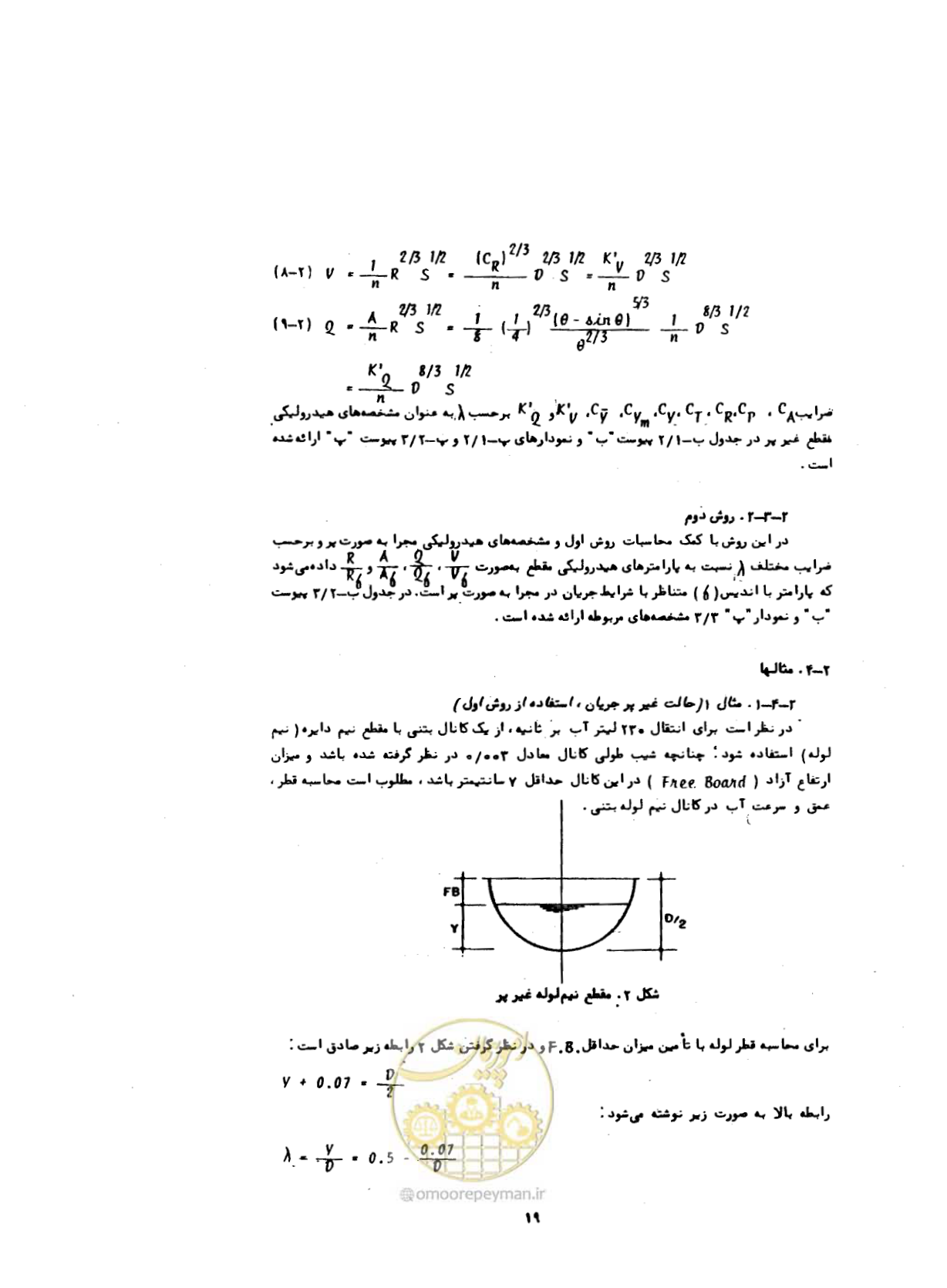 صفحه 20 از 68