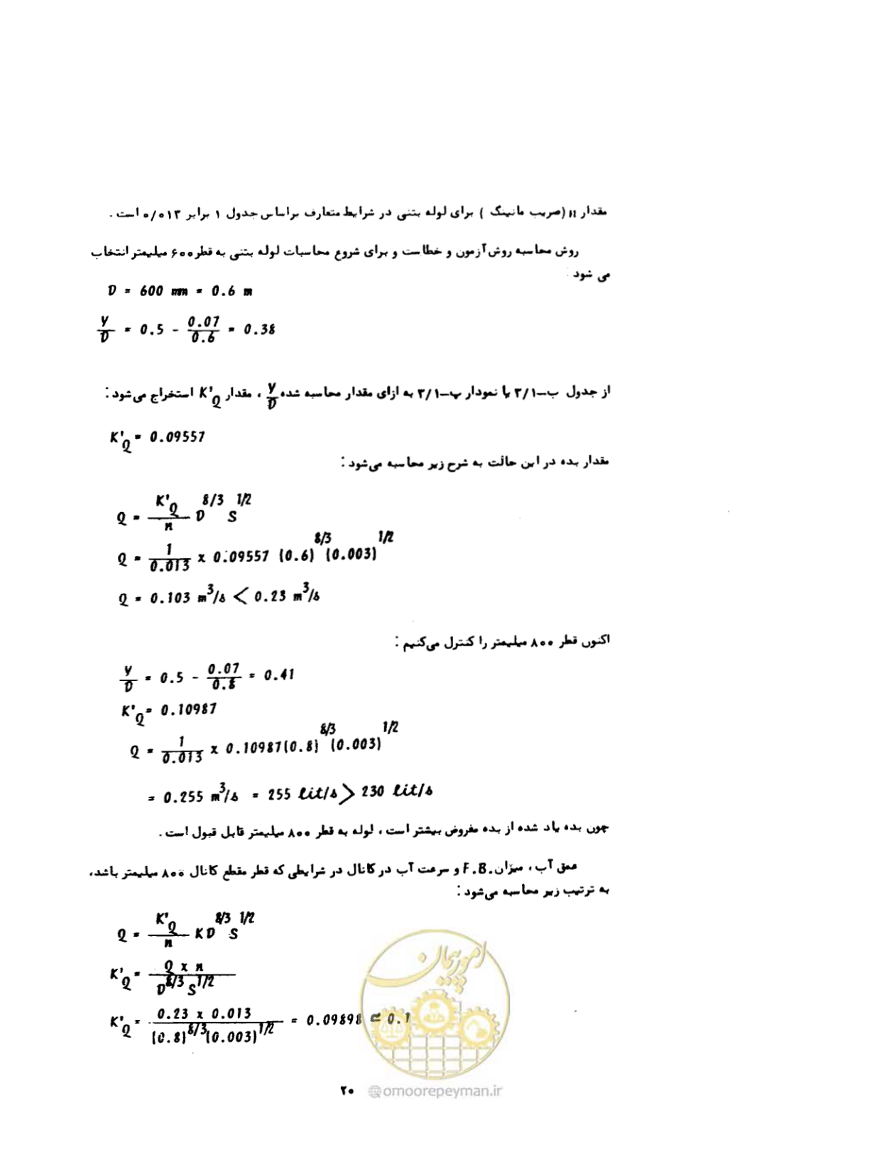 صفحه 21 از 68