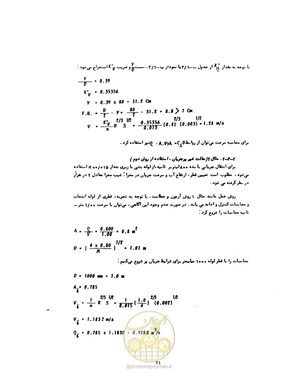 صفحه 22 از 68