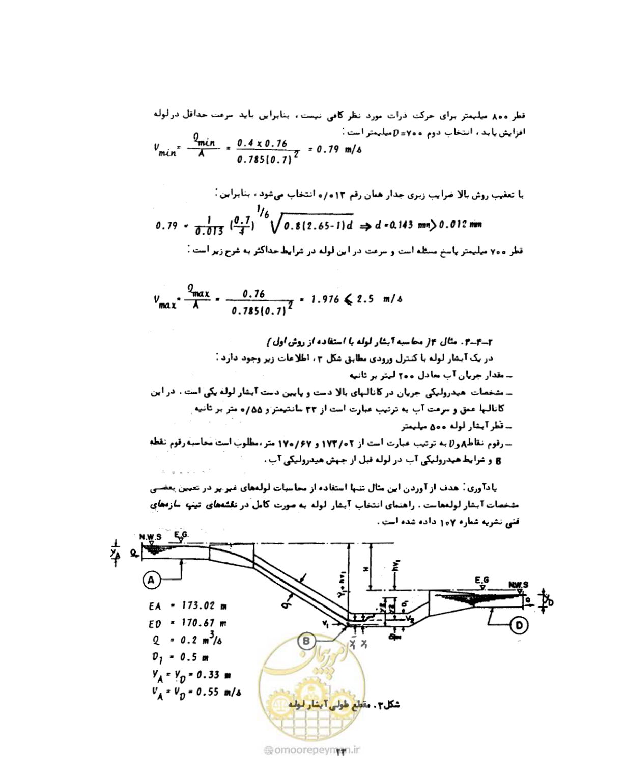 صفحه 24 از 68