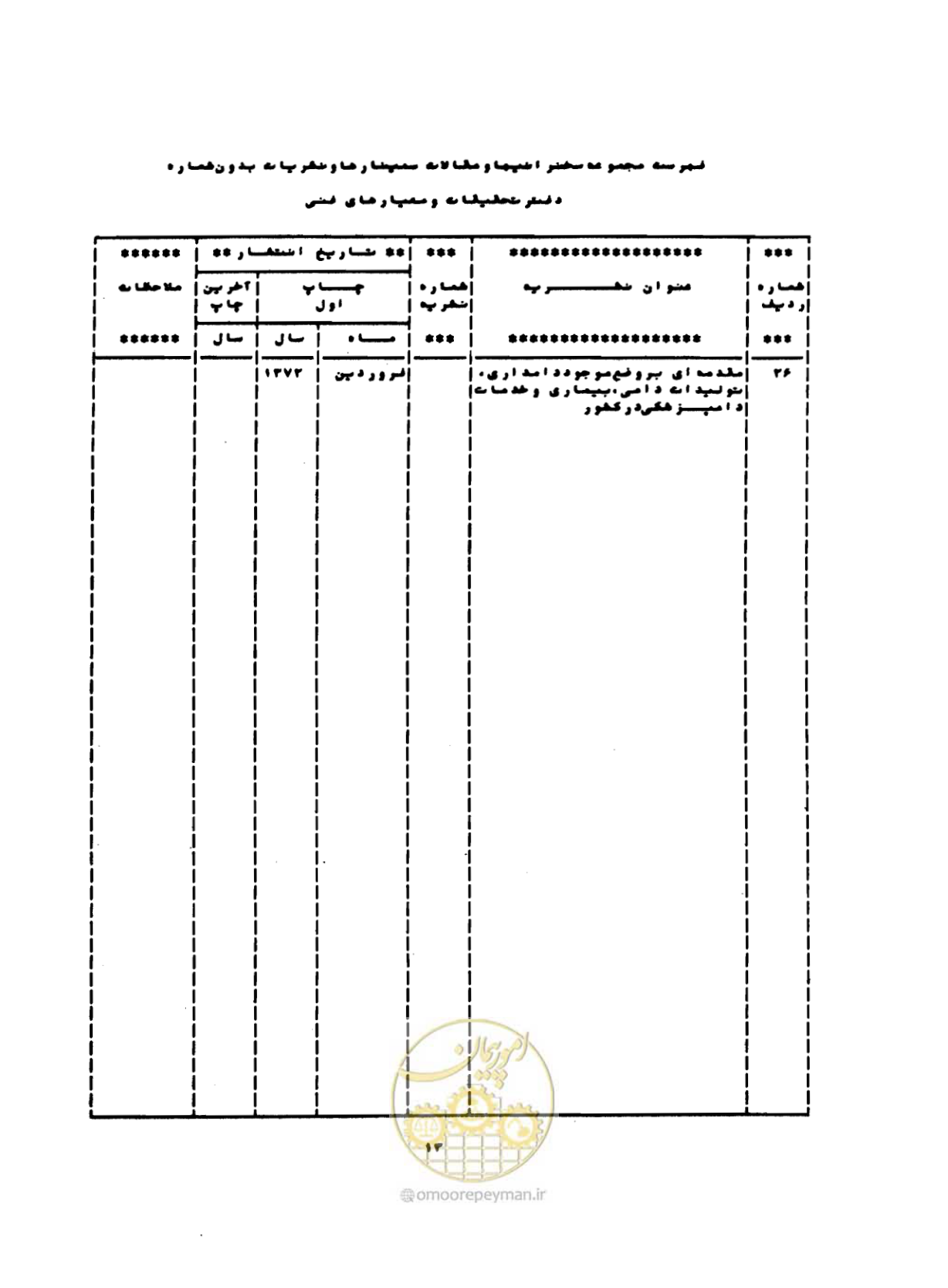 صفحه 68 از 68
