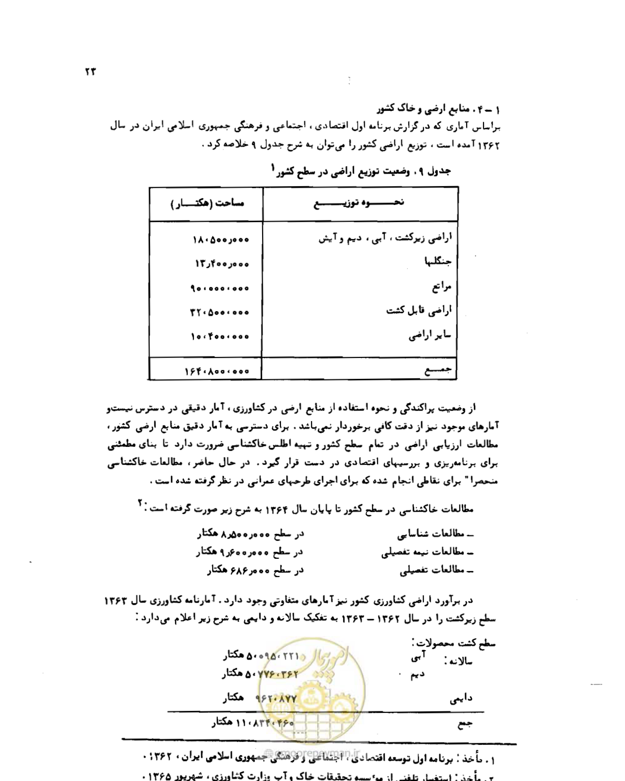 صفحه 24 از 96