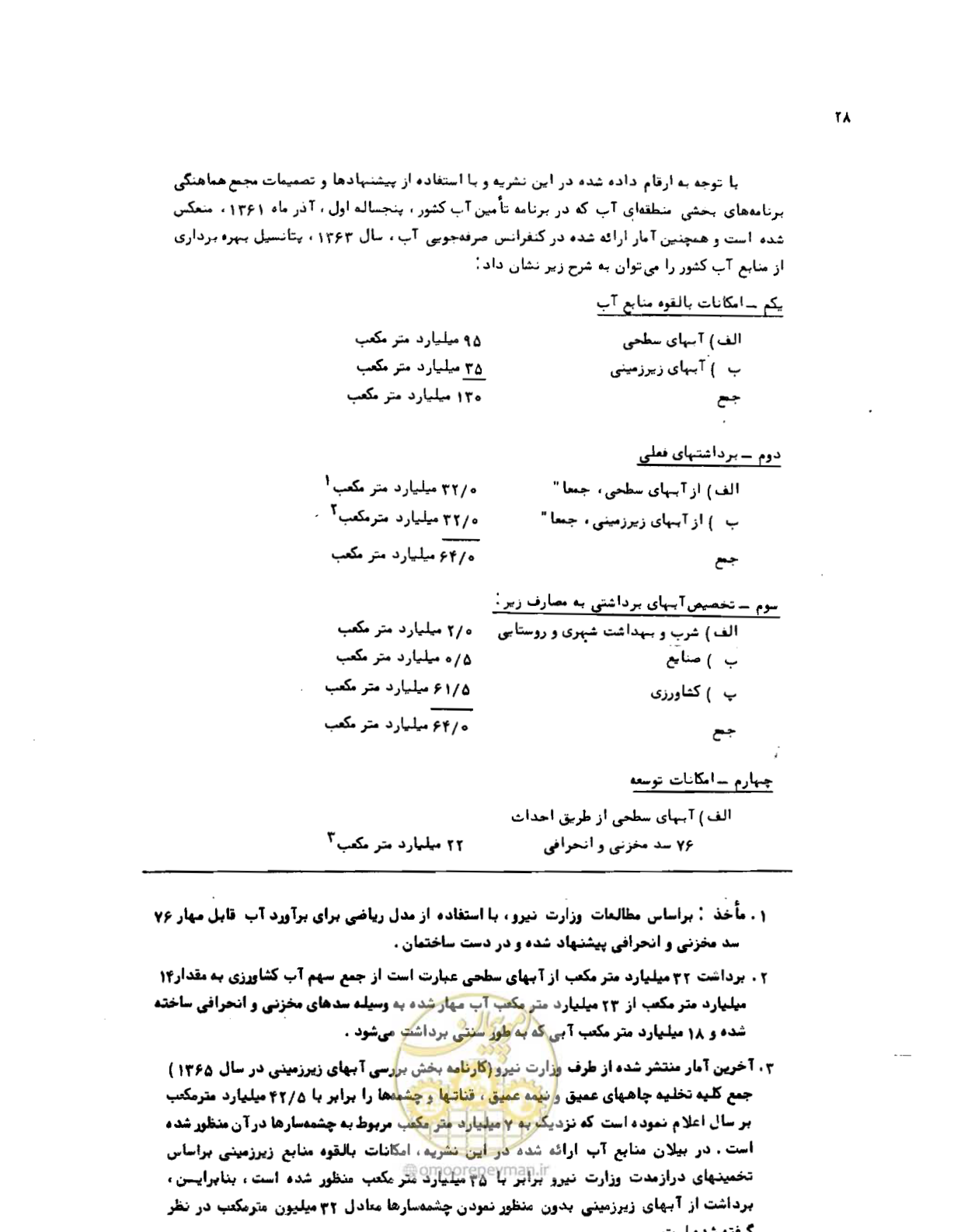 صفحه 29 از 96