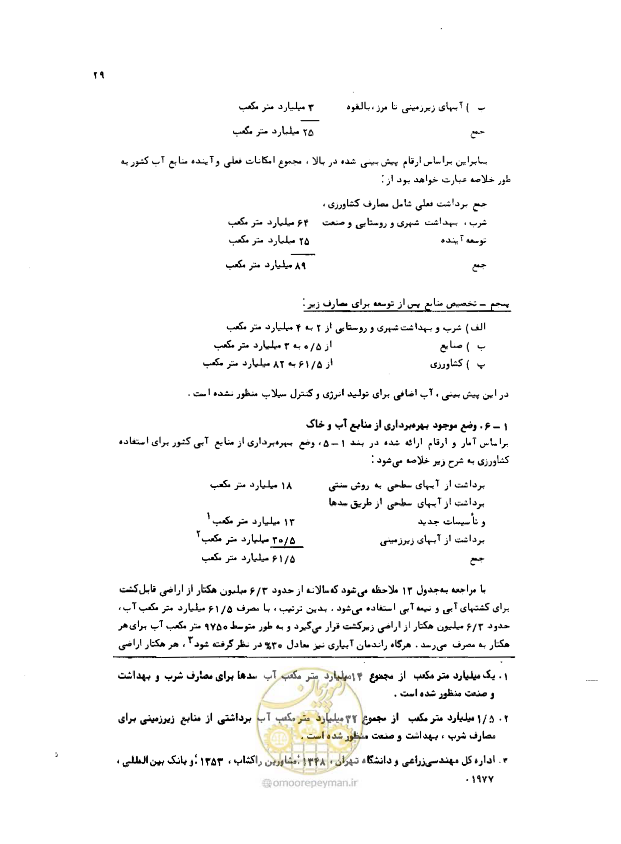 صفحه 30 از 96